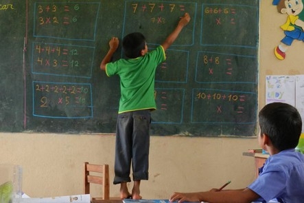 Cómo mejorar el aprendizaje y trabajo docente